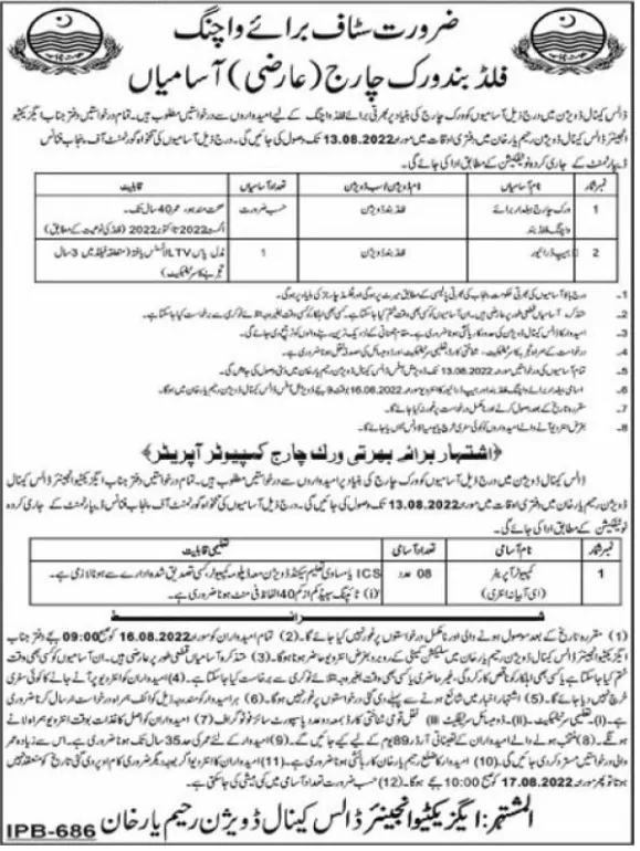New Government Jobs 2022 in Punjab Irrigation Department